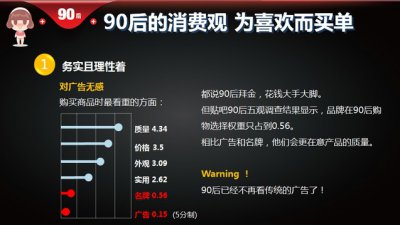 從80、90后的消費(fèi)觀看硅藻泥廠家發(fā)展趨勢(shì)變化